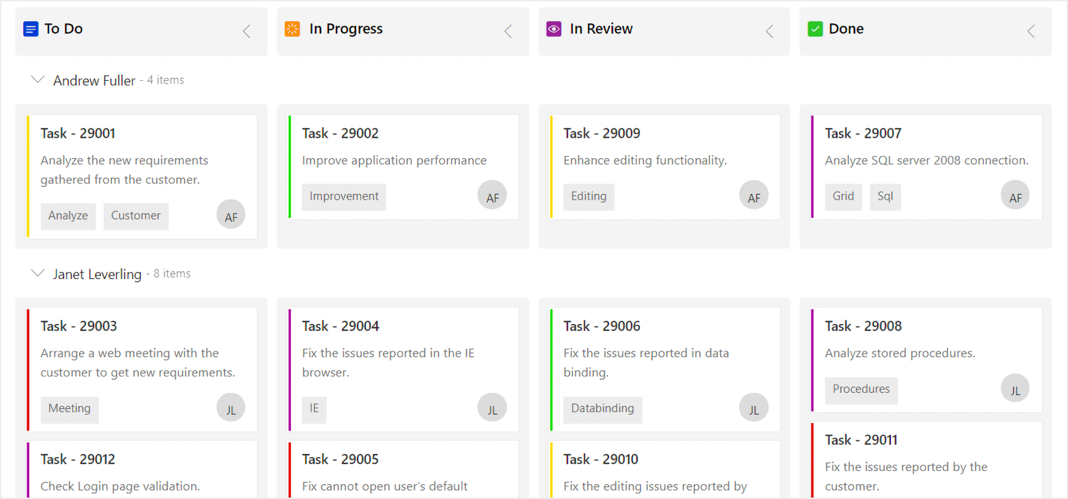 Syncfusion Kanban